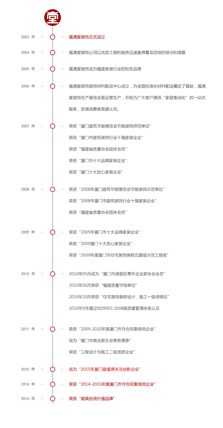 福满堂大事记1.jpg
